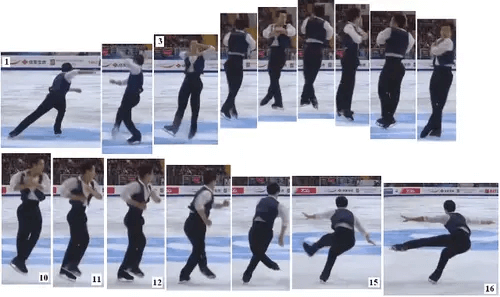 Сложные элементы в фигурном катании